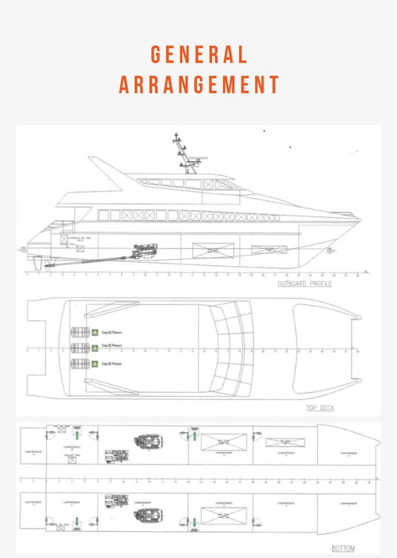 Book Private Cruise by Bali Fun Ship online party vessel with jacuzzi