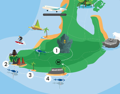 Helicopter Tour Pesanggaran - Uluwatu Temple Route